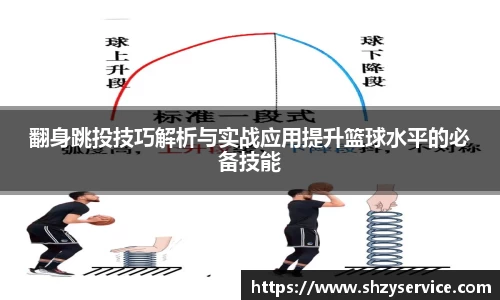 翻身跳投技巧解析与实战应用提升篮球水平的必备技能