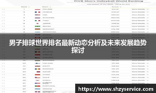 男子排球世界排名最新动态分析及未来发展趋势探讨
