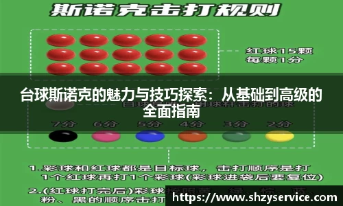 台球斯诺克的魅力与技巧探索:从基础到高级的全面指南